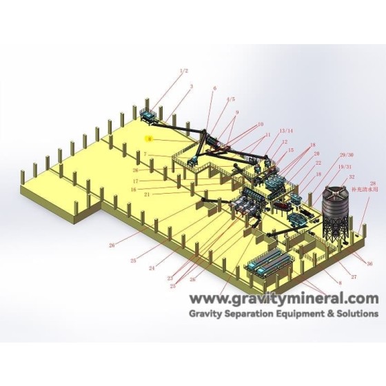 Решения по сортировке донной золы мусоросжигательных печей