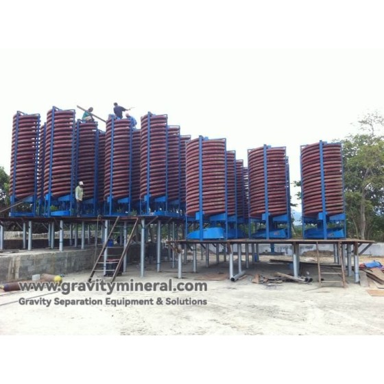 Решения для обогащения рутила (гравитация + магнитная сепарация)