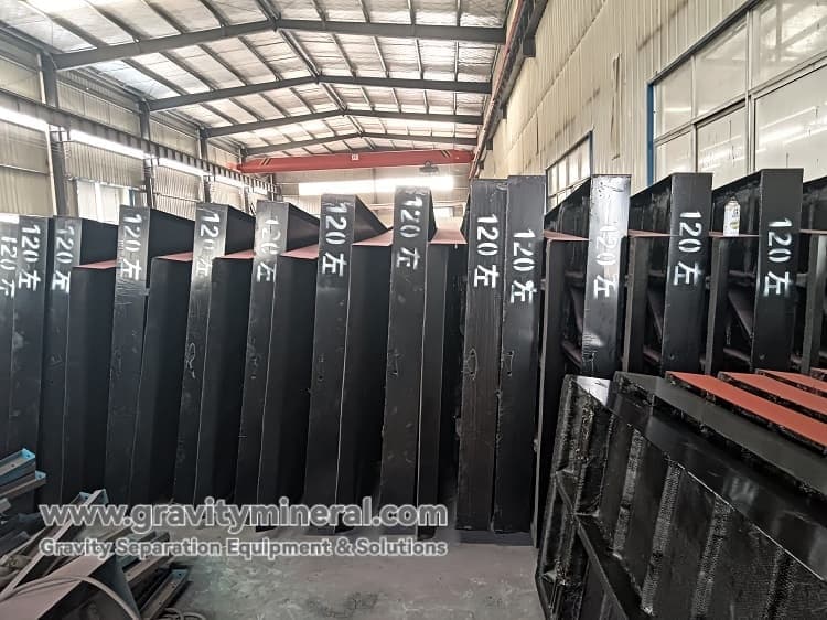 Производственная линия и технологический процесс обогащения аллювиальных руд